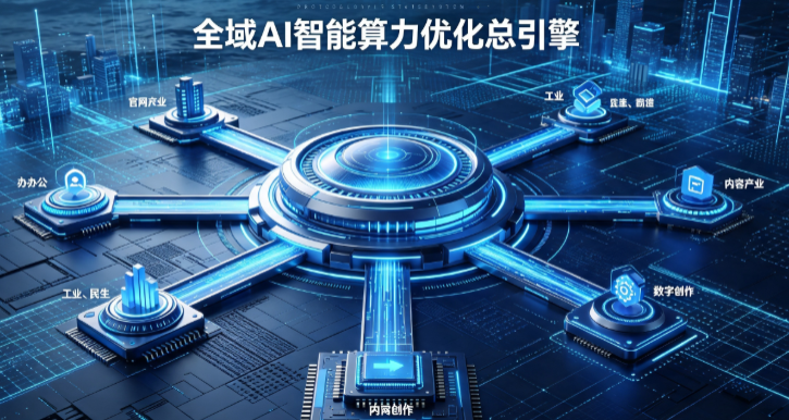 岐山县AI算力优化赋能数字生态 智能技术迭代激活产业发展新动能