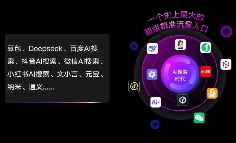 岐山县AI智能推广新玩法，抢占搜索时代免费精准客源