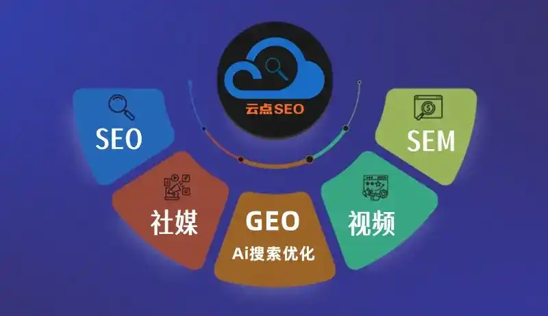 岐山县GEO优化：AI智能体时代取代SEO的全新内容优化逻辑