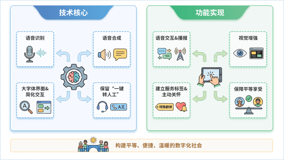 岐山县AI生态｜多AI智能体GEO优化全流程：从内容创作到发布实操指南
