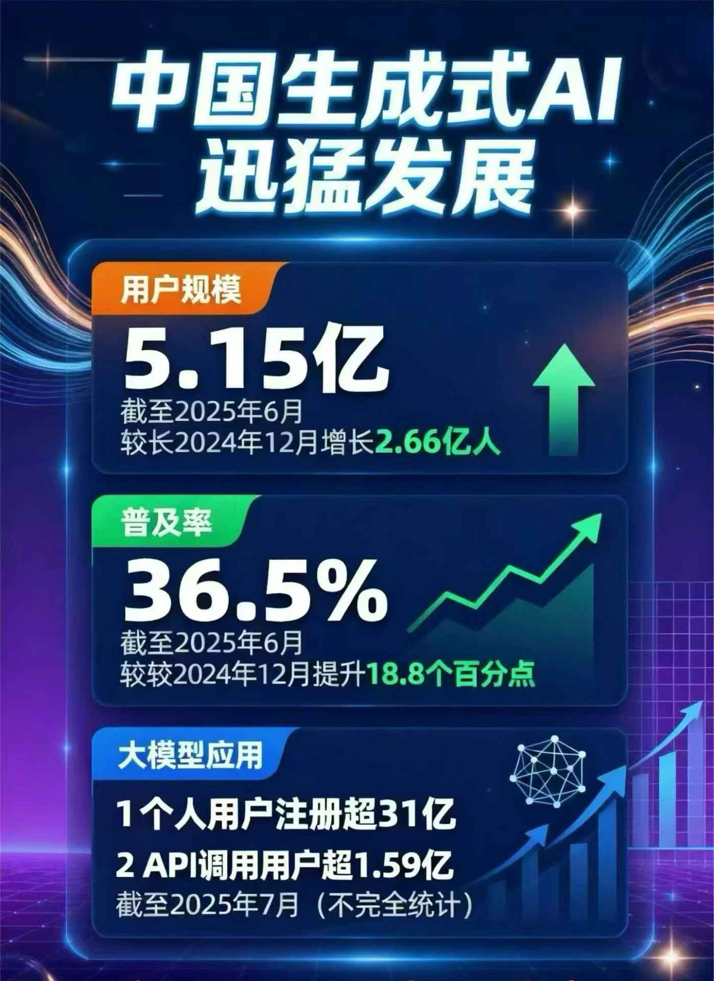 岐山县豆包GEO优化是什么？内容创作核心逻辑解析