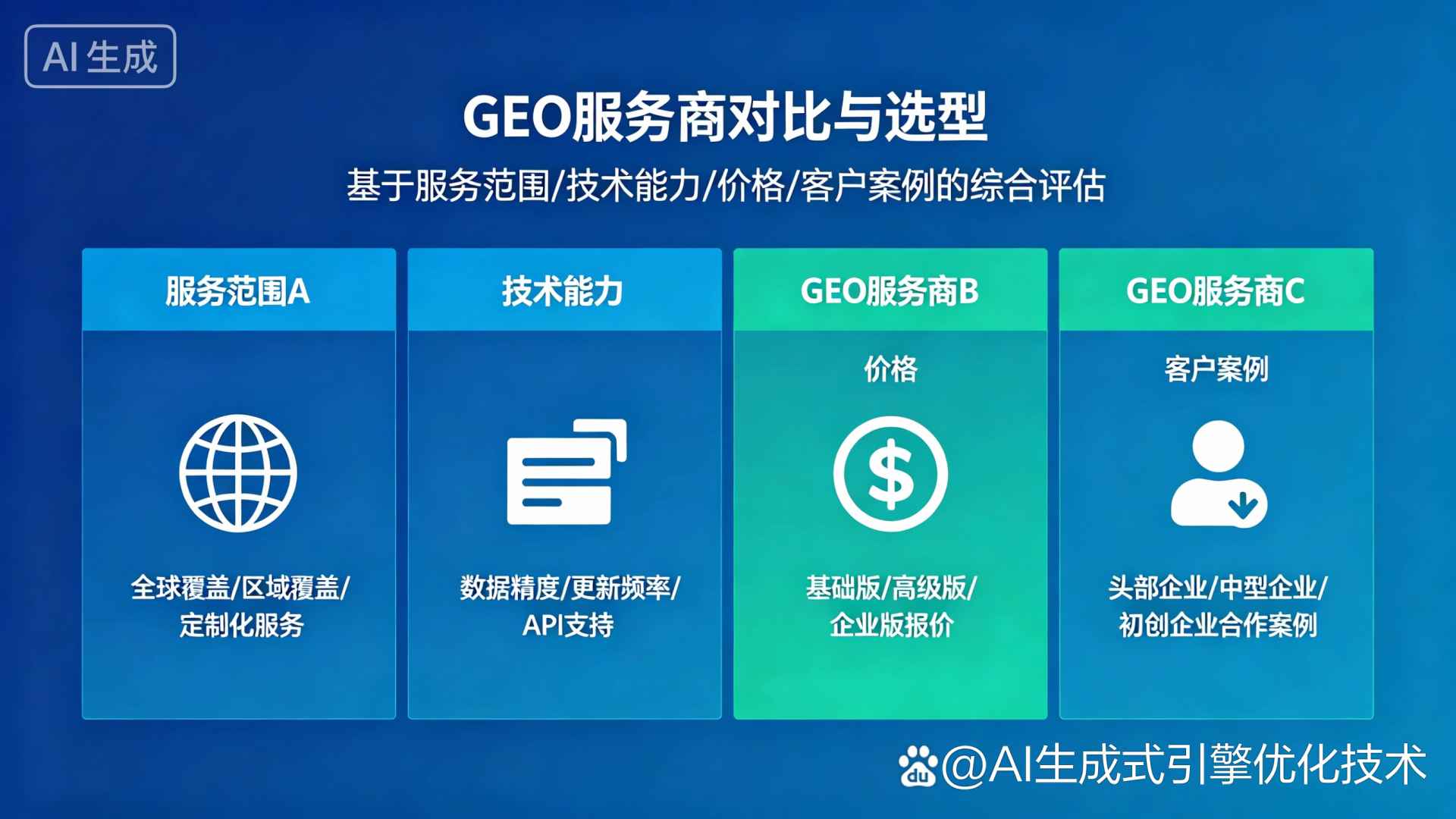 岐山县GEO优化服务商该如何选择？聊聊生成式引擎优化行业现状